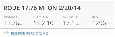 Stats for today's ride